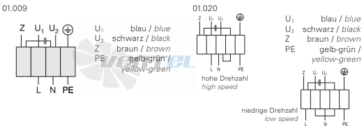 Rosenberg DH 310 L-4-4 E - описание, технические характеристики, графики